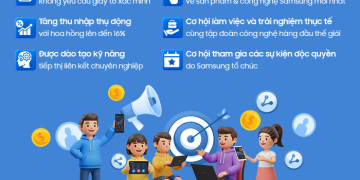 Samsung Club Affiliates – Vừa học, vừa có thu nhập, vừa trải nghiệm cùng Samsung